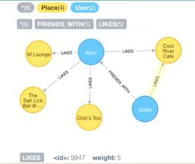 从设计到销售 用数据科学构建实时推荐引擎的完整蓝图