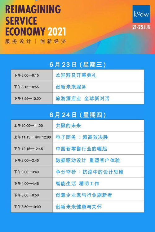 服务设计如何重塑零售、旅游与智能生活行业——软件开发的关键作用